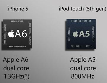 ماذا تختار بين iPhone 5 وiPod touch 5G ؟